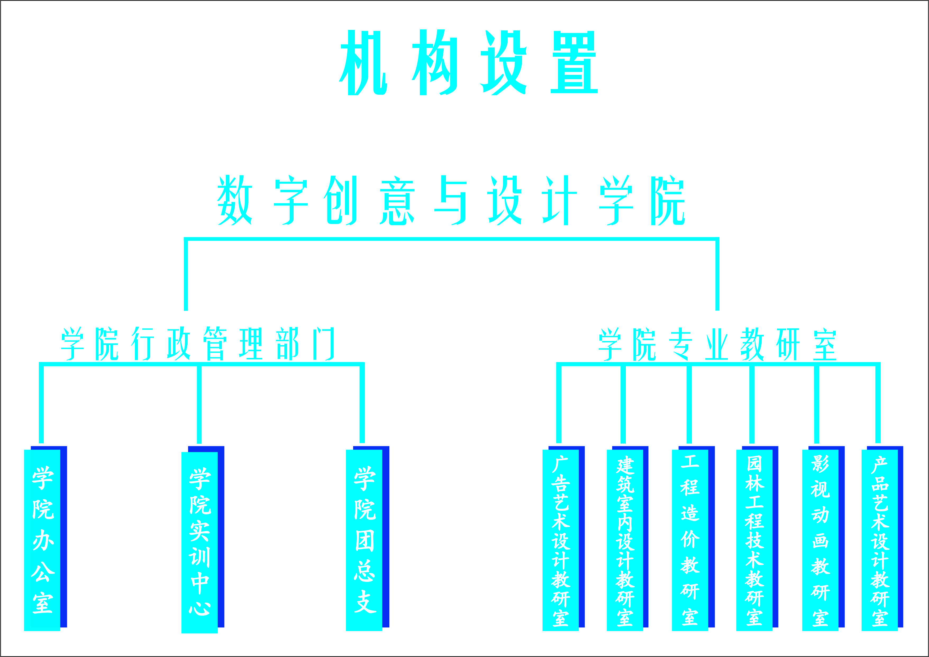 ylzz总站线路检测