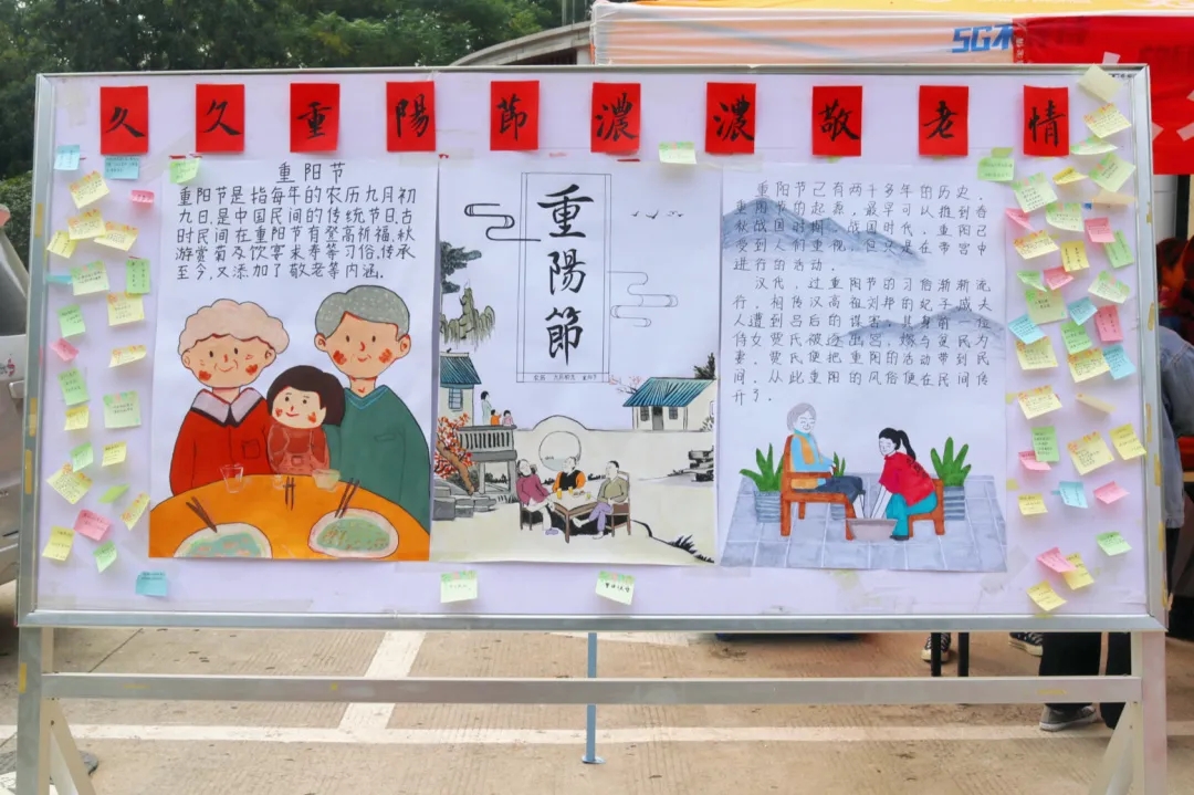 ylzz总站线路检测