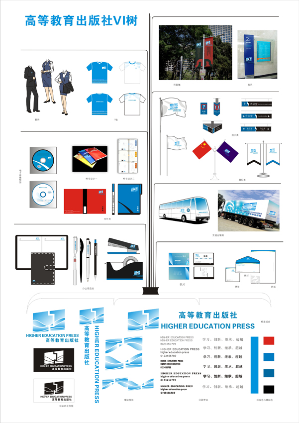ylzz总站线路检测