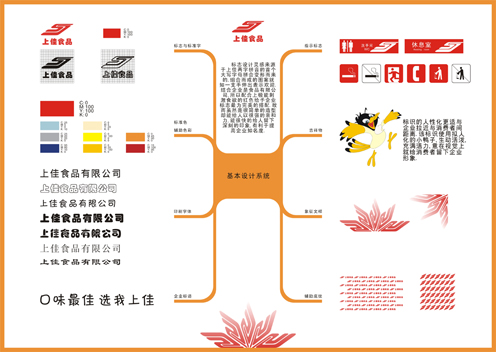 ylzz总站线路检测